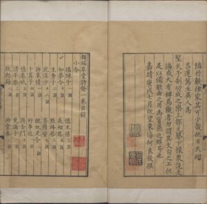 类编草堂诗馀. 四卷. 明. 顾从敬. 编次. 明嘉靖二十九年刊本