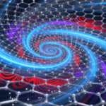 八字的科学内核：时空能量与五行平衡的底层逻辑​